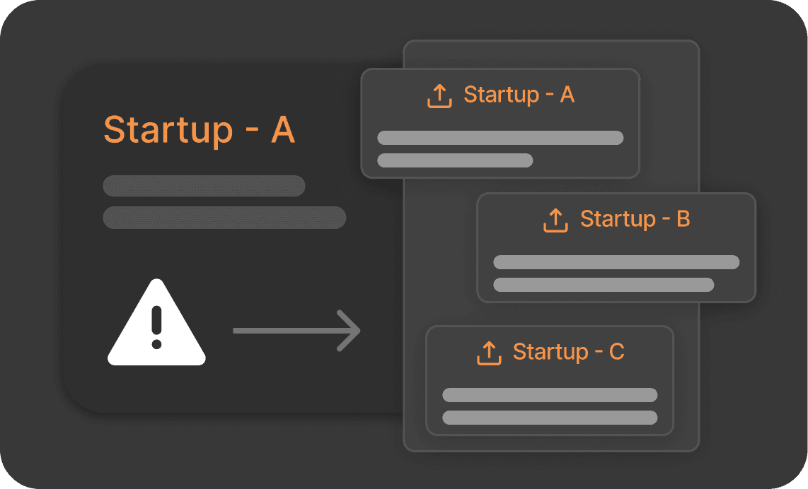 投資対象となる 5 つのヘルスケア スタートアップ企業を比較します。