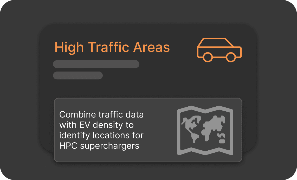 英国で道路交通量が多いが HPC スーパーチャージャーがない地域を検索します。