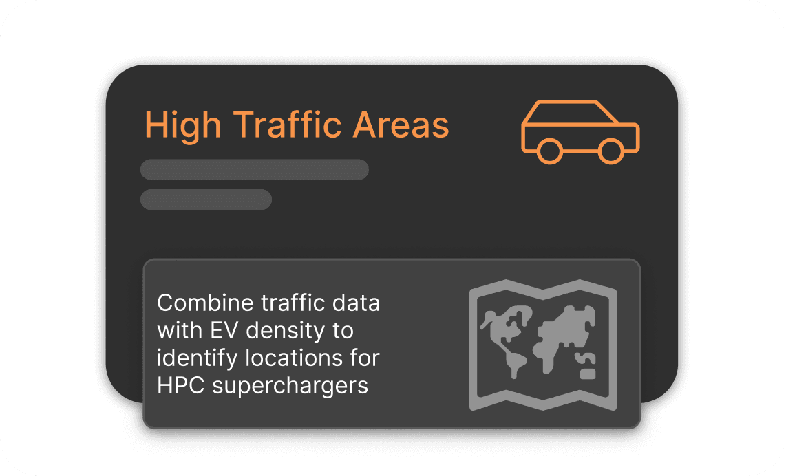 英国で道路交通量が多いが HPC スーパーチャージャーがない地域を検索します。